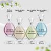 LOLITA LEMPICKA by Lolita Lempicka EAU DE PARFUM SPRAY 3.4 OZ (NEW PACKAGING)